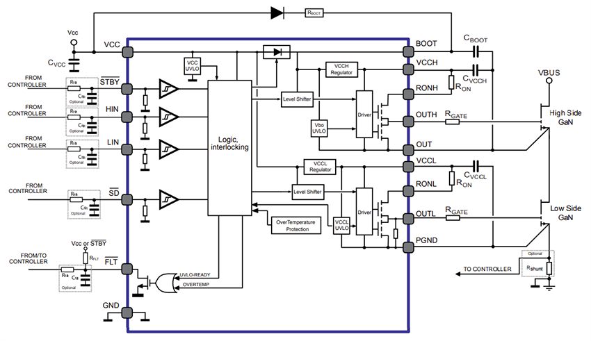 Application Circuit Diagram - STMicroelectronics STDRIVEG610 Half-Bridge Gate Drivers